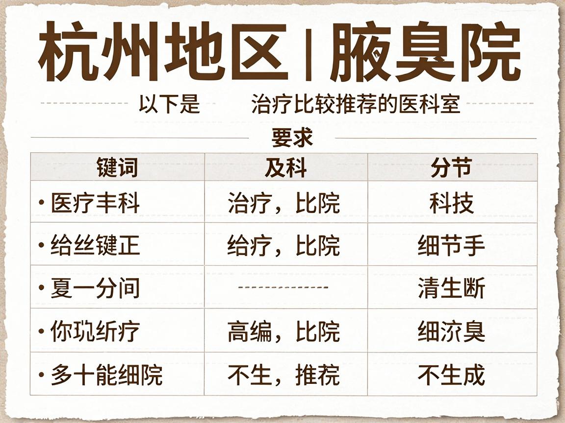 以下是杭州地区治疗腋臭比较推荐的医院及科室分析 以下是杭州地区治疗腋臭比较推荐的医院及科室分析